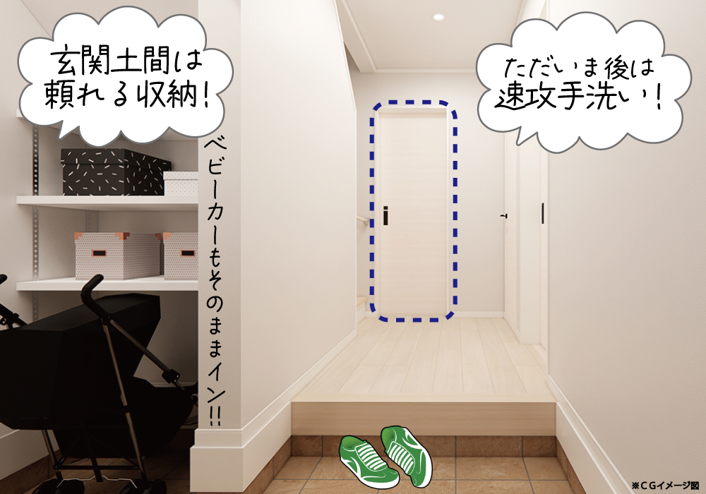 （注釈）玄関＋土間からの洗面扉（靴、ベビーカー）：豊田本町A棟.jpg